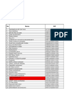 Data Serkom Pagi