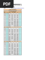 Kruger Motors List PDF