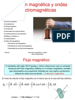 T6 X Induccion Magnetica y Ondas Electromagneticas