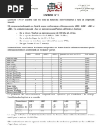 Exercice N - 2 PDF