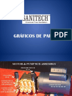 Sanitech - Partes