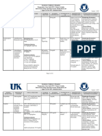 PCU Medication List