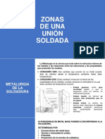 Zonas de La Union Soldada