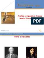 Descartes Vs Hume