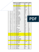 Copy of SFH Master List (Aug 2008)