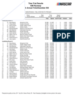 Time Trial Results Ism Raceway 15Th Annual Ticketguardian 500