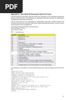 Appendix A - IES LM-63-95 Photometric Data File Format