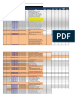 Deliverables and Schedule