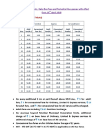 Fare Table (Regular Tickets)