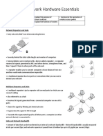 Chapter 2 Network Technology Notes