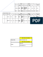 Piping Wps (Asme Sec. Ix, Latest)