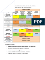 Calendario de Rotaciones de Módulos