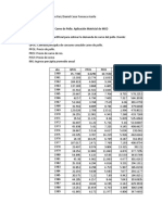 Ejercicio 1 - Econometría