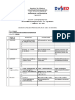 Common Implementation IssuesGaps by Areas of Concerns