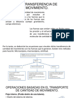 Transporte de Cantidad de Movimiento