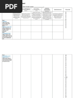 FCE Speaking Exam Assessment Sheet