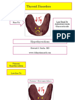 3 Hypothyroidism PDF