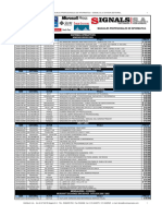 Manuales Profesionales de Informatica