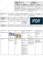 GRADES 1 To 12 Daily Lesson Log Monday Tuesday Wednesday Thursday Friday