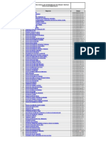 Formatos Check List y Varios