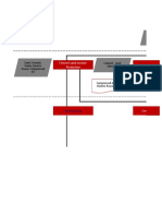 Brick Making Plant Process Design