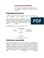 Organigramas de Mantenimiento