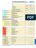 Clasificacion Universal de Los Materiales