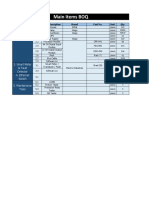 Main Items BOQ: 1. Control Panel & Panel Accessories