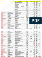 Diluição de Medicamentos-1