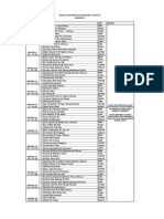 Jadual Teach in