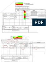 Hazard Identification, Risk Assessment and Risk Control (Hirarc)