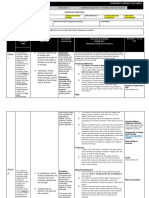 Ict Planning Doc and Statements