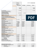 Original Budget Final Budget Actual Amounts Balances