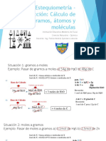 Material Didáctico - Cálculos Químcos Moles, Gramos, Átomos y Moléculas