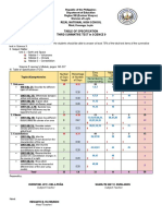 Rizal National High School Table of Specification Third Summative Test in Science 9