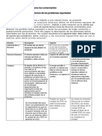 ACTIVIDAD 3 Informe de Analisis de Incidente