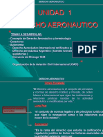 184744065.derecho - Aereo - Power - Unidad 1 Power 2015 Definitiva