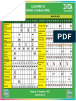 Calendario Manejo y Sanidad Animal 2014 PDF