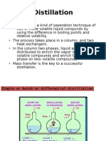 PP311 Distillation