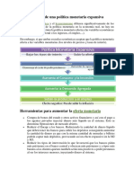 Consecuencias de Una Política Monetaria Expansiva