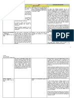 Matrix Cases in Evidence - Midterms