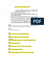 Canons 17 To 22 Case Digest