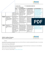 4 Tech Observation Rubric