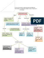 Mapa Custodia