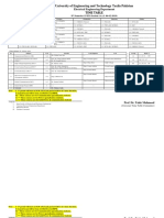 University of Engineering and Technology Taxila Pakistan Time Table