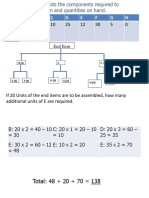 Inventorymanagement 140902125041 Phpapp02 PDF