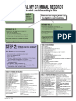 Ohio Record Sealing Guide