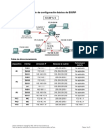 Guia Configuracion EIGRP