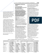 Federal Register / Vol. 77, No. 76 / Thursday, April 19, 2012 / Rules and Regulations