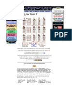 Open G Tuning - Chord Charts